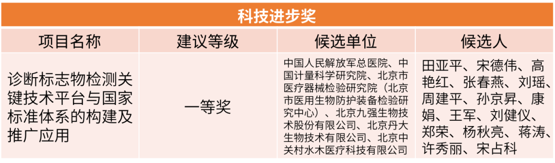 ��8-long8(����)Ψһ�ٷ���վ