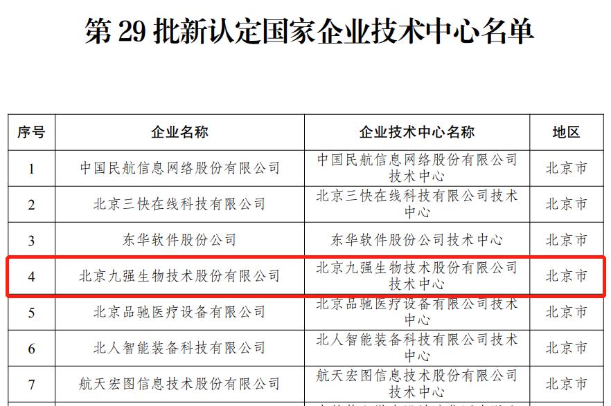 ��8-long8(����)Ψһ�ٷ���վ