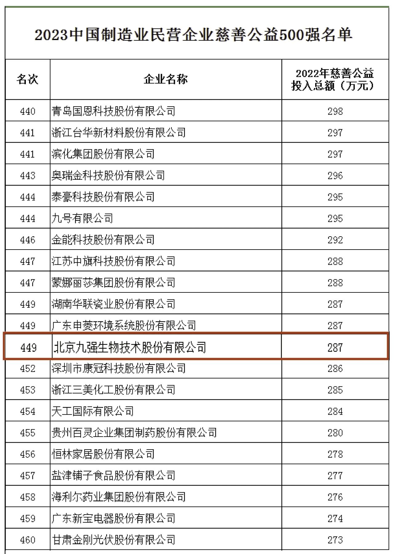 ��8-long8(����)Ψһ�ٷ���վ