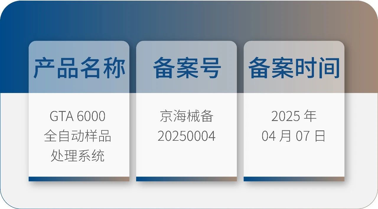 ��8ͷ�����Ψһ�ٷ���վ��Ϸ���� GTA6000 �������У��������������ܻ�ʵ���ҽ���ƻ���