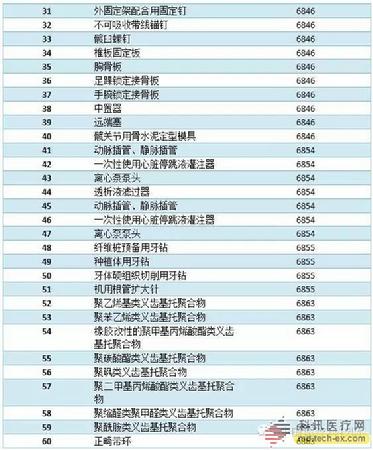 ��8-long8(����)Ψһ�ٷ���վ