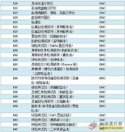 ��8-long8(����)Ψһ�ٷ���վ